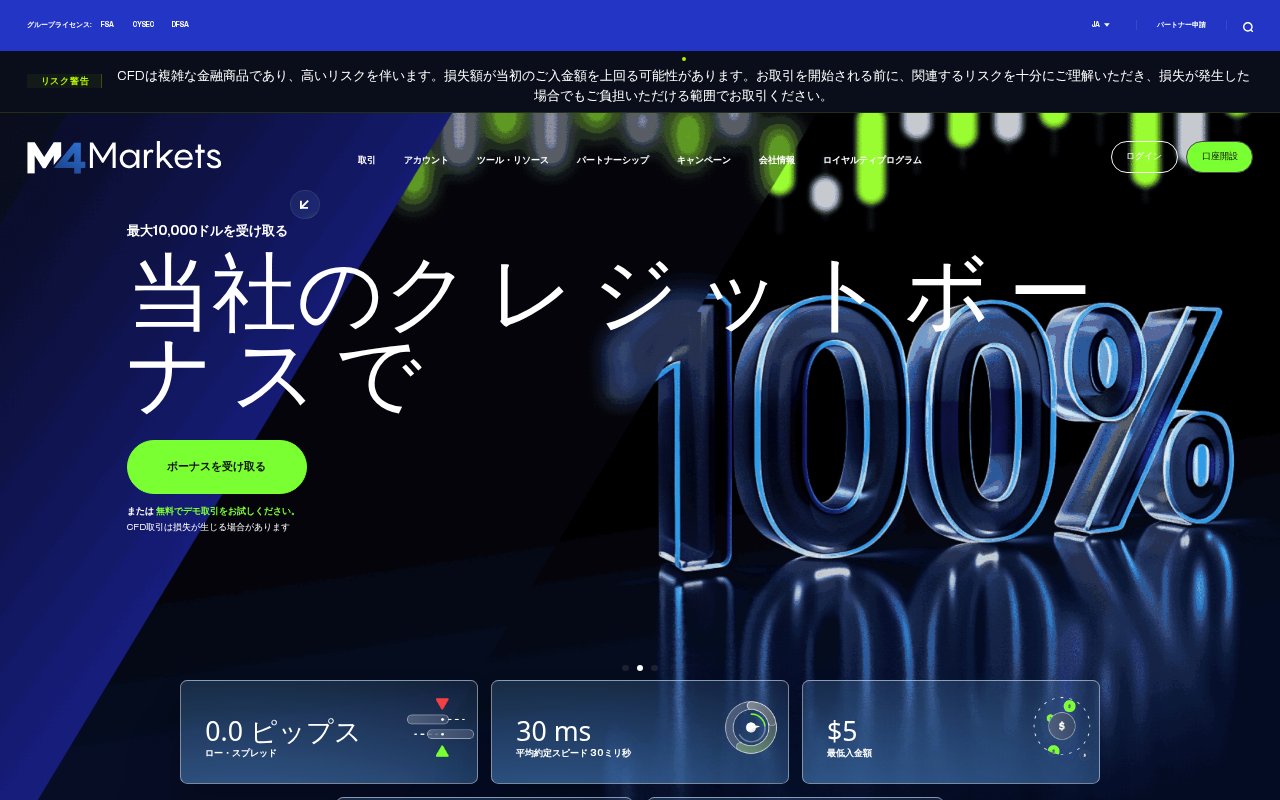 M4Markets公式サイトのトップページ