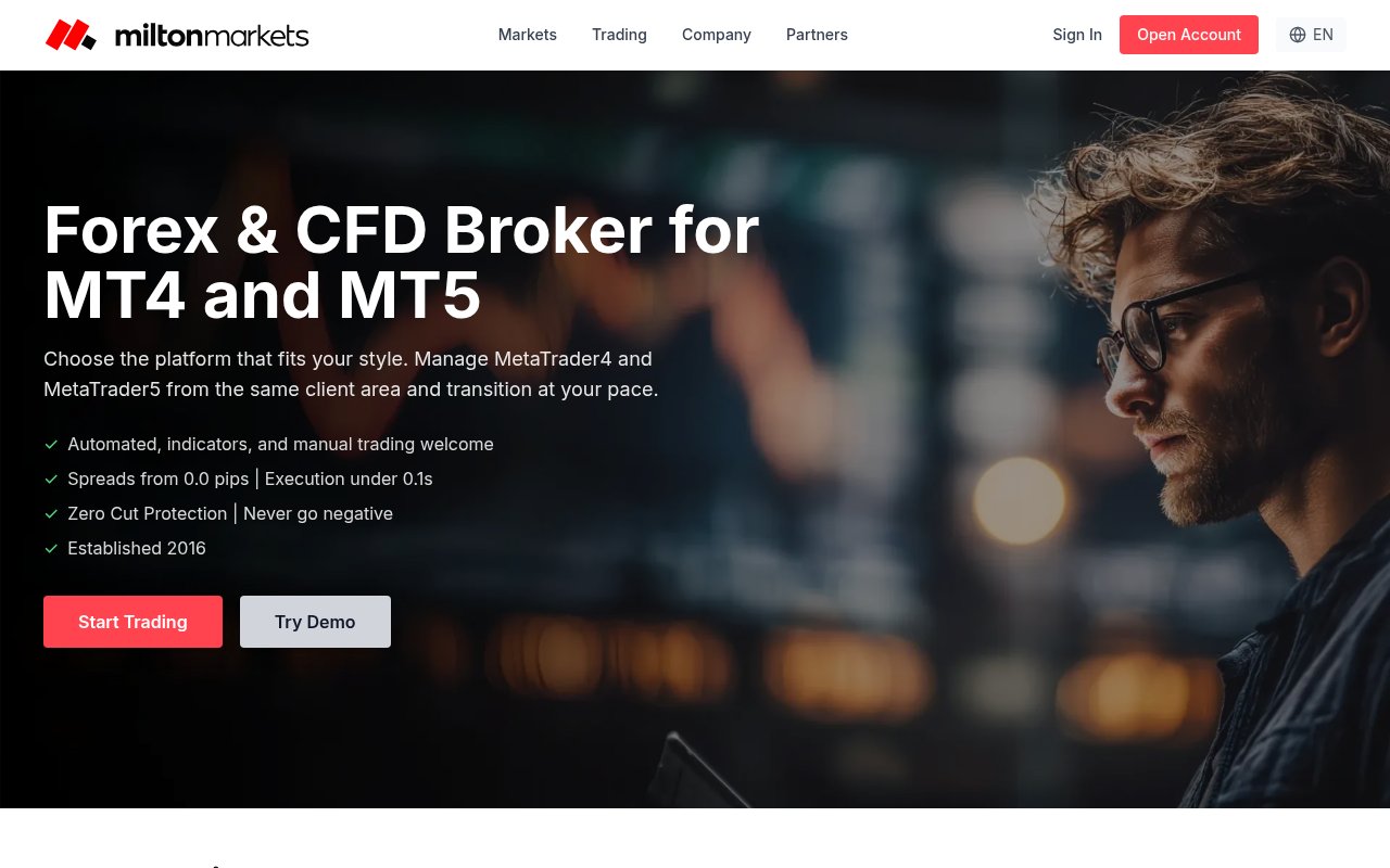 MiltonMarkets公式サイトのトップページ